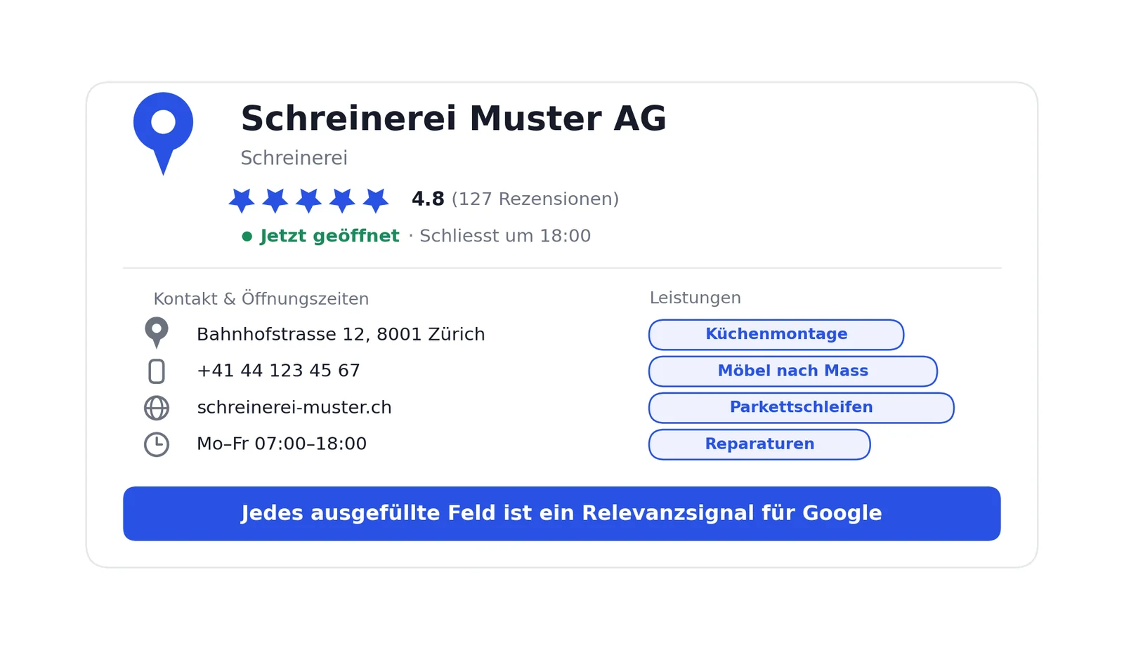 Mockup eines Google Unternehmensprofils mit Bewertungssternen, Öffnungszeiten-Status, Adresse und Leistungs-Tags, zeigt die wichtigsten Elemente eines vollständigen Profils
